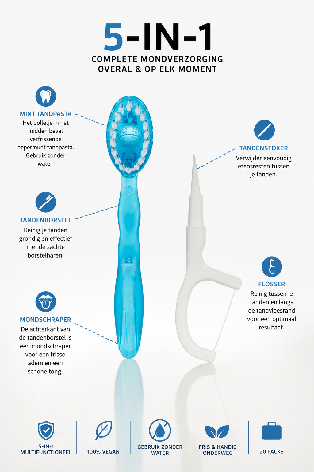 Mint ICE Toothbrush 5 in 1